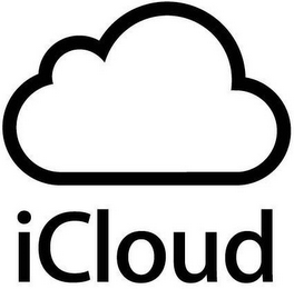 ICLOUD logo