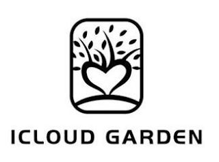 ICLOUD GARDEN logo