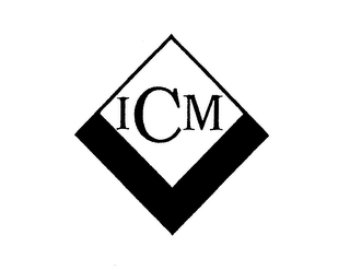 ICM logo