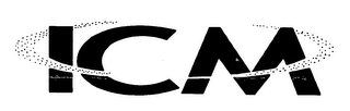 ICM logo