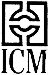 ICM logo
