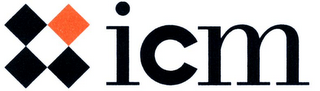 ICM logo