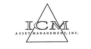 ICM ASSET MANAGEMENT, INC. logo