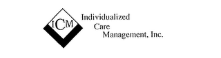ICM INDIVIDUALIZED CARE MANAGEMENT, INC. logo