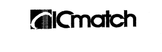 ICMATCH logo