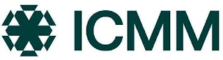 ICMM logo