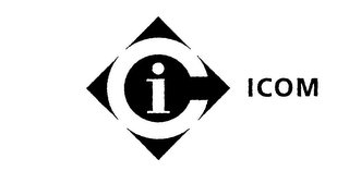 ICOM logo