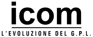ICOM L'EVOLUZIONE DEL G.P.L. logo