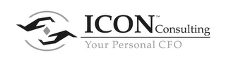 ICON CONSULTING YOUR PERSONAL CFO logo
