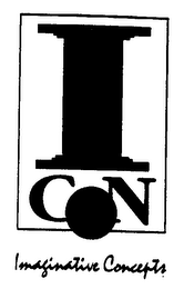 ICON IMAGINATIVE CONCEPTS logo