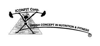 ICONFIT CORP. FRESH CONCEPT IN NUTRITION & FITNESS logo