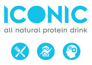 ICONIC ALL NATURAL PROTEIN DRINK logo