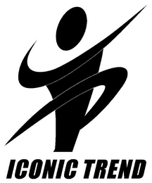 ICONIC TREND logo