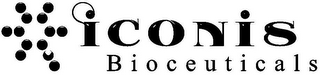 ICONIS BIOCEUTICALS logo
