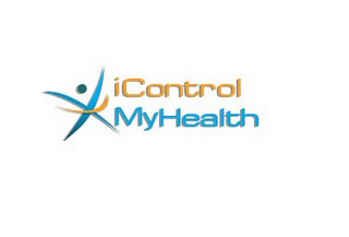 ICONTROLMYHEALTH logo