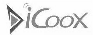 ICOOX logo
