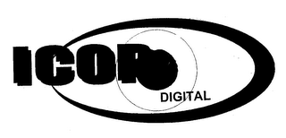 ICOP DIGITAL