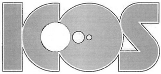 ICOS logo