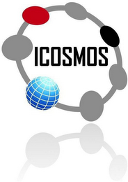 ICOSMOS logo