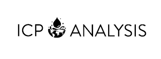 ICP ANALYSIS logo