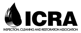 ICRA INSPECTION, CLEANING RESTORATION ASSOCIATION logo