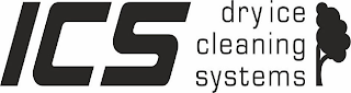 ICS DRY ICE CLEANING SYSTEMS logo