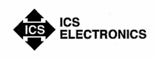 ICS ICS ELECTRONICS logo