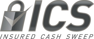 ICS INSURED CASH SWEEP logo