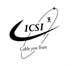 ICSI logo