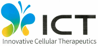 ICT INNOVATIVE CELLULAR THERAPEUTICS logo