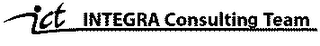ICT INTEGRA CONSULTING TEAM logo