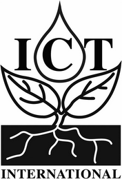 ICT INTERNATIONAL logo