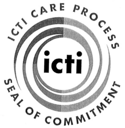 ICTI CARE PROCESS SEAL OF COMMITMENT logo