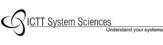 ICTT SYSTEM SCIENCES UNDERSTAND YOUR SYSTEMS. logo