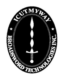 ICUTMYWAY BROADSWORD TECHNOLOGIES INC. logo
