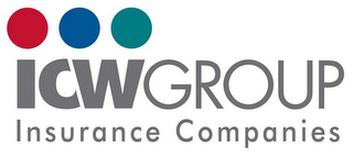 ICWGROUP INSURANCE COMPANIES logo