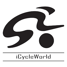 ICYCLEWORLD logo