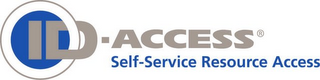 ID-ACCESS SELF-SERVICE RESOURCE ACCESS logo