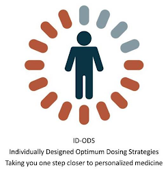 ID-ODS INDIVIDUALLY DESIGNED OPTIMUM DOSING STRATEGIES TAKING YOU ONE STEP CLOSER TO PERSONALIZED MEDICINE logo