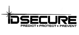 ID SECURE PREDICT PROTECT PREVENT logo
