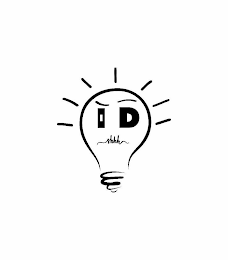 ID SHHH logo
