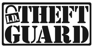 I.D. THEFT GUARD logo