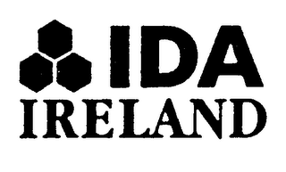 IDA IRELAND logo
