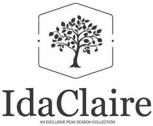 IDACLAIRE AN EXCLUSIVE PEAK SEASON COLLECTION logo