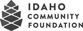 IDAHO COMMUNITY FOUNDATION logo