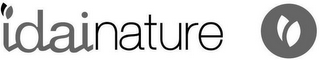 IDAINATURE logo