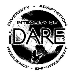 IDARE INTEGRITY OF DIVERSITY - ADAPTATION RESILIENCE - EMPOWERMENT logo