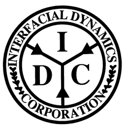 IDC INTERFACIAL DYNAMICS CORPORATION logo