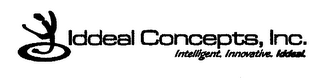 IDDEAL CONCEPTS, INC.  INTELLIGENT, INNOVATIVE, IDDEAL logo