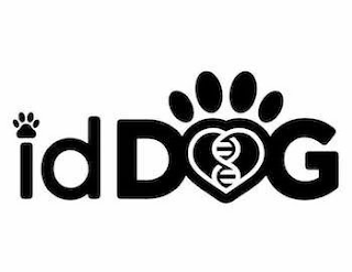 IDDOG logo
